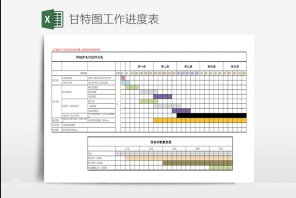 【学习办公】450套个人工作计划进度甘特图日程表Excel模板合集